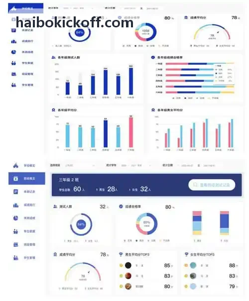 运动健康App用户隐私与经纬度合规存储